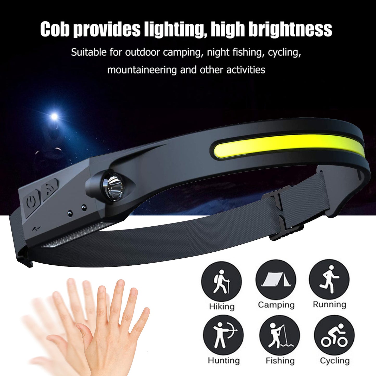 COB LED Headlamp W/Flashlight and motion sensor